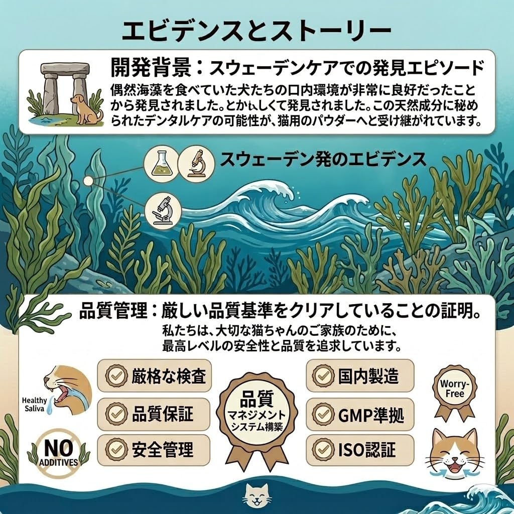 Amazon | プロデン デンタルケア 40g 【×2個】 猫用 (ProDen PlaqueOff